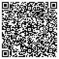 QR code with Nickell-J Dairy contacts