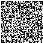 QR code with Riverside Distributing Company Inc contacts