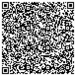QR code with Healthy Alternative Pet Diets And Supplements LLC contacts