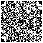 QR code with Nestle Purina Petcare Company contacts