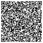 QR code with Ruff Ruff Bakery contacts