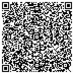 QR code with Healthy People Co Las Vegas contacts