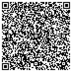 QR code with Squared Away Fitness.com contacts