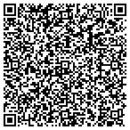 QR code with Trivita Napolea Products contacts