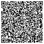 QR code with California Olive Oil Manufacturing Co contacts