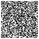 QR code with Mountain Lake Fisheries LLC contacts