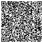 QR code with Molitor's Trout Heaven contacts