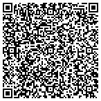 QR code with The Sqwincher Corporation contacts