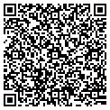 QR code with Runkle's contacts