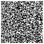 QR code with PREMIER PRODUCT SOURCE COMPANY contacts