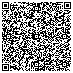 QR code with Usana Health Sciences Inc. contacts