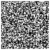 QR code with Vista Health Products LLC Purple Tiger Diet contacts