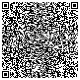 QR code with Vision Processing Technologies Incorporation contacts