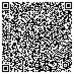 QR code with Willamette Hazelnut Growers contacts