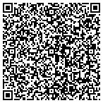 QR code with Midwest Rubs, LLC. contacts