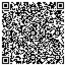 QR code with Mexicana Tortilleria Incorporated contacts