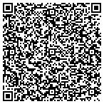 QR code with Richardson-Jackson Removal Service contacts