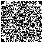 QR code with Kingsburg Orchards contacts
