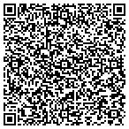 QR code with Maglio & Company contacts