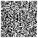 QR code with Ridge-Sweet Melon Growers Inc contacts