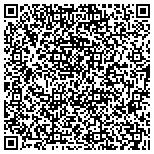 QR code with Seashore Fruit & Produce Company contacts
