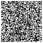 QR code with Silver Creek Produce contacts