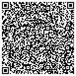 QR code with Southern Fulfillment Service LLC contacts