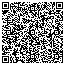 QR code with M P H Farms contacts
