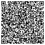 QR code with Fat Miltons Southern Sweets And Treats contacts