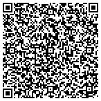 QR code with Pike Global Foods contacts
