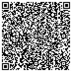 QR code with International Resource Import Export Inc contacts