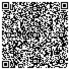 QR code with Mountain West Distributing Incorporated contacts