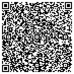 QR code with Twin City Distributing LLC. contacts