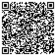 QR code with Blenderz contacts