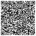 QR code with Gano Excel USA Inc, 4th Street, Irwindale, CA contacts