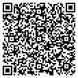 QR code with Java Town contacts