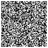 QR code with Jones Cafe Gold .... It's Easy, It's Simple, It's Coffee contacts
