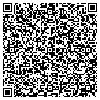 QR code with Peruvian Cafe International Inc contacts