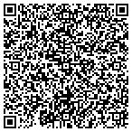 QR code with Riverflats Coffee and Tea contacts