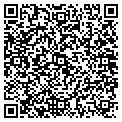 QR code with Techno Java contacts