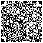 QR code with Forthright International Incorporated contacts