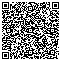 QR code with KickinSixty contacts
