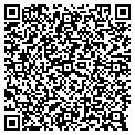 QR code with What's in the Fridge? contacts
