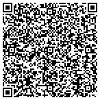 QR code with Momma Tina And The Guys Food Pantry contacts