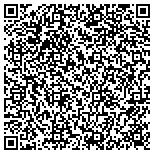 QR code with Medinah outlet, Inc. Superior Fragrance Body Oils. contacts
