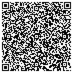QR code with SweetScentSations contacts