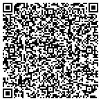QR code with Synergy Flavors, Inc contacts