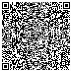 QR code with www.fragrancebuddy.com contacts