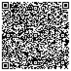 QR code with Delphi Fruits Inc. DBA as Martinis contacts