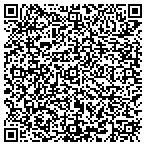 QR code with Duke City Wholesale, LLC contacts